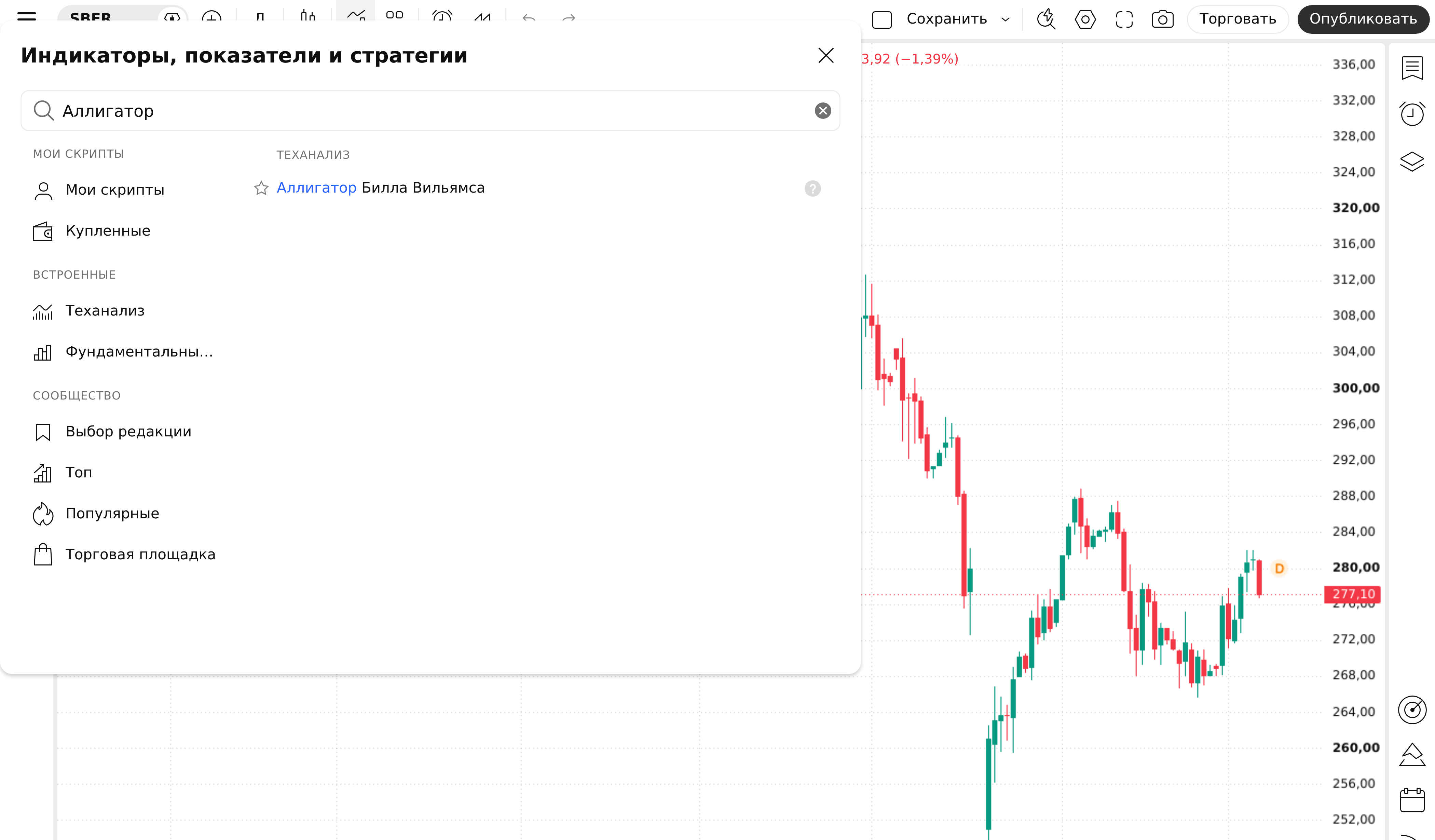 Индикатор Аллигатор Билла Уильямса в списке встроенных индикаторов TradingView