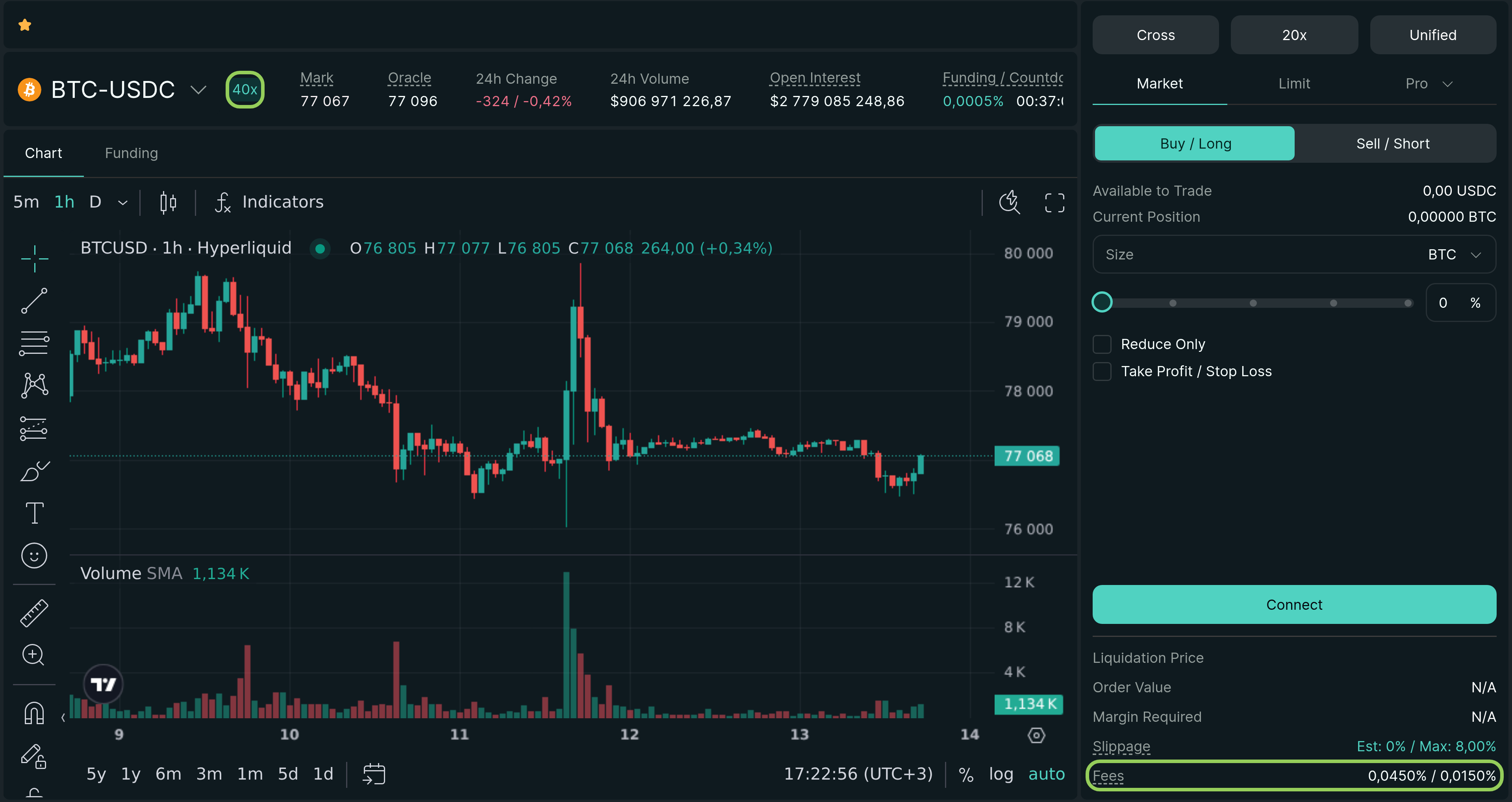 Терминал Hyperliquid по BTC-USDC, максимальное плечо 40x, комиссии 0,0450% и 0,0150% в окне заявки