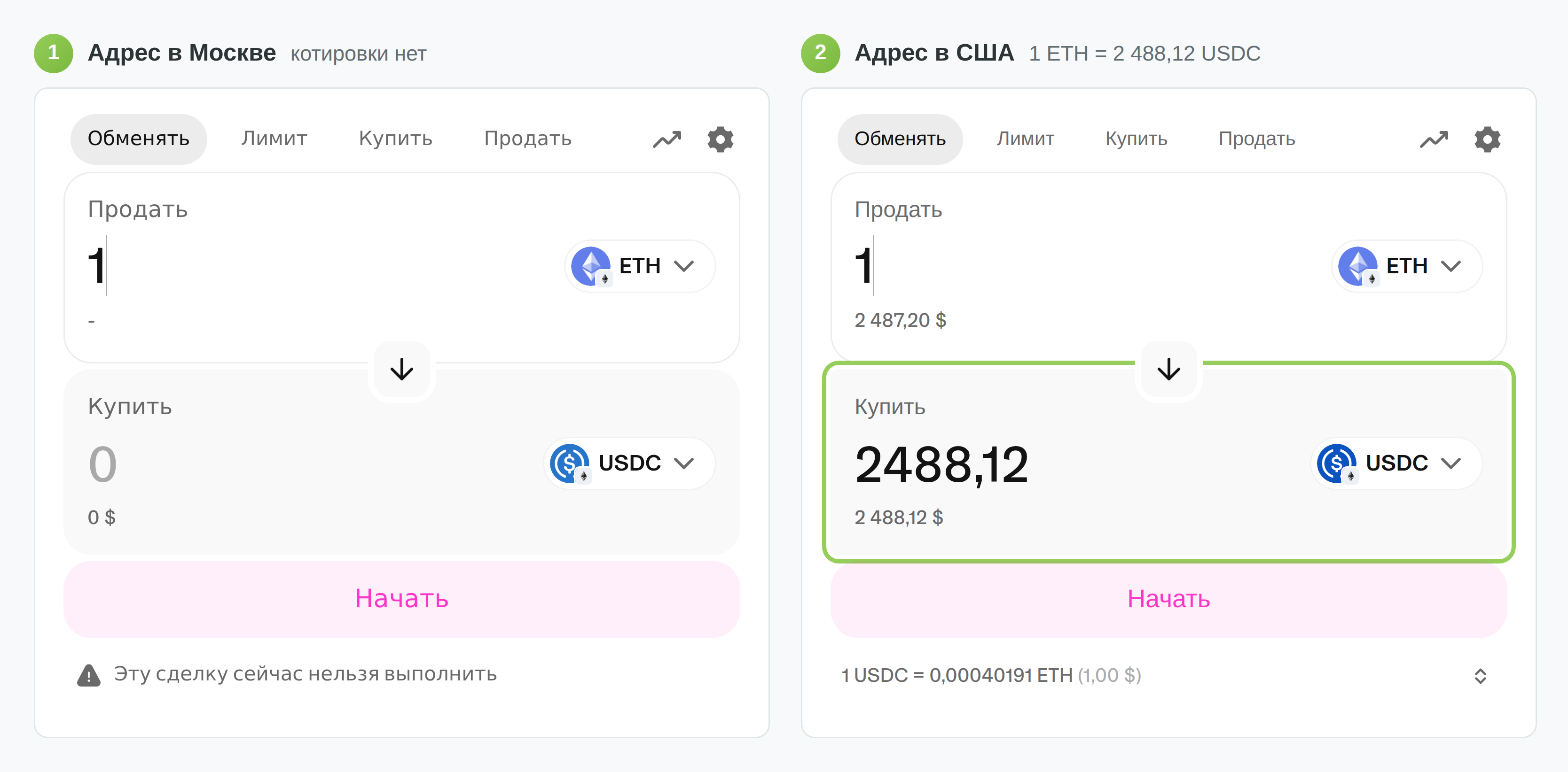 Окно обмена Uniswap 13 сентября 2026 года, с московского адреса котировки нет, с американского 1 ETH равен 2 488,12 USDC