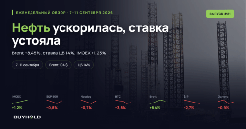 Обзор рынка 7–11 сентября 2026 со ставкой 14% и Brent выше 104 $