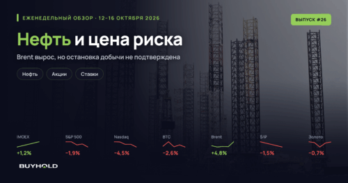 Обзор рынка за 12–16 октября 2026 года. Нефть дорожает, а акции реагируют по-разному